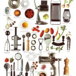 KE121~Kitchen-Utensils-Posters