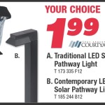 Jun15 061 BOM Digital Ad – Horiz